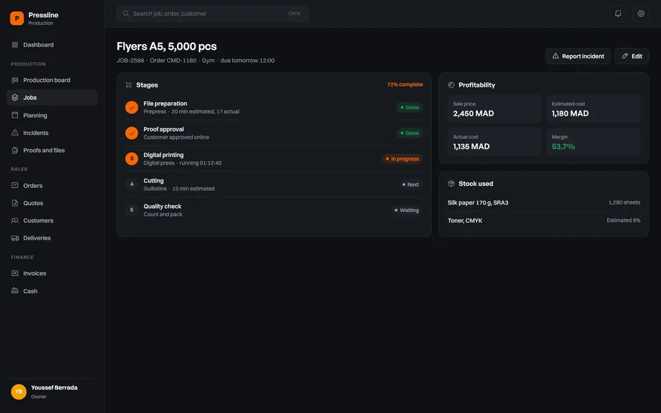 A job with its stages, timers and live profitability.